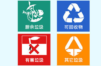 《鄭州市城市生活垃圾分類(lèi)管理辦法》將于2019年12月1日施行